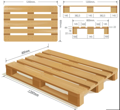 kích thước pallet